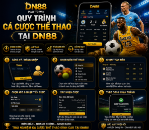 Quy Trình Cá Cược Thể Thao Tại Dn88